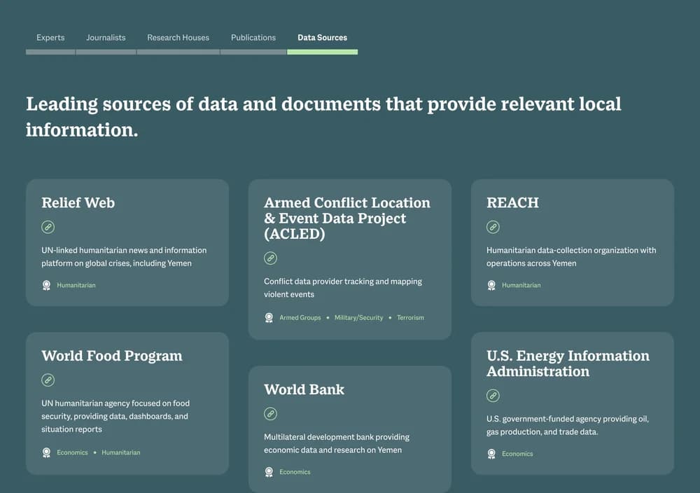 Access a curated compilation of essential readings and resources.
