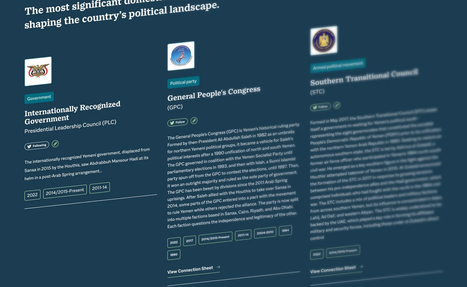Blueprint political landscape view